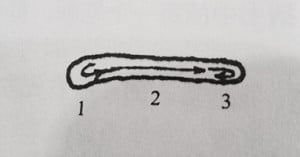 basic brush stroke pattern